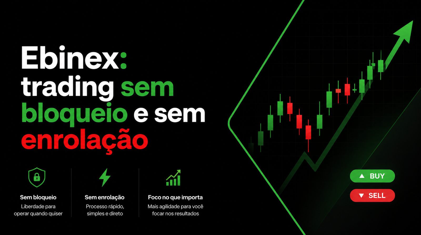 Ebinex: opere índices globais sem bloqueio de ordens